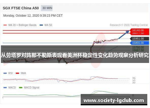 从劳塔罗对阵那不勒斯表现看美洲杯稳定性变化趋势观察分析研究