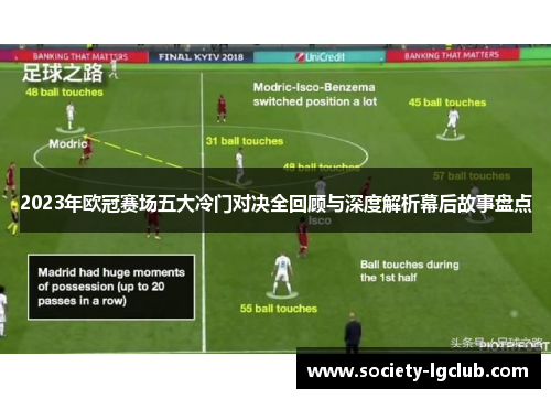 2023年欧冠赛场五大冷门对决全回顾与深度解析幕后故事盘点